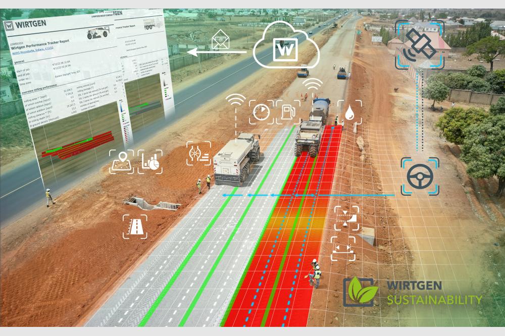 Innovative L&ouml;sungen f&uuml;r Kaltfr&auml;sen, Recycling, Bodenstabilisierung und Betoneinbau