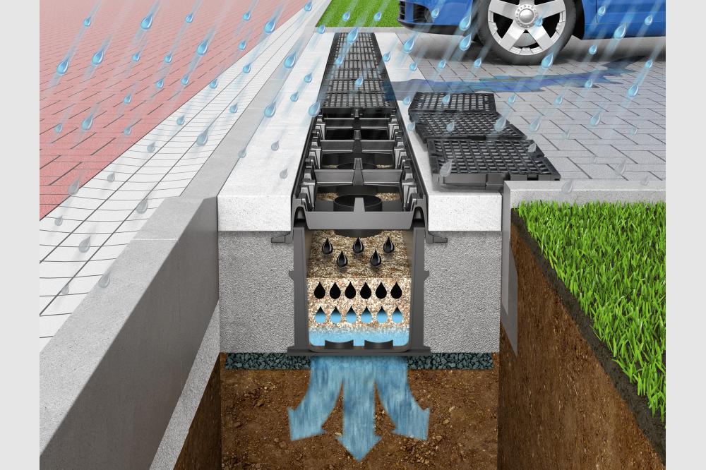 Funke-Substrat reinigt auch nach Jahren noch zuverl&auml;ssig