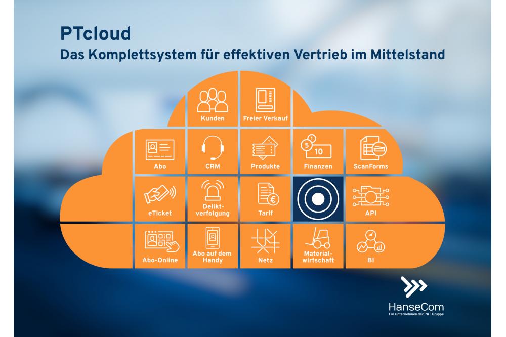 Bahnen der Stadt Monheim zentralisieren Kunden- und Vertriebsdaten mit PTcloud von HanseCom