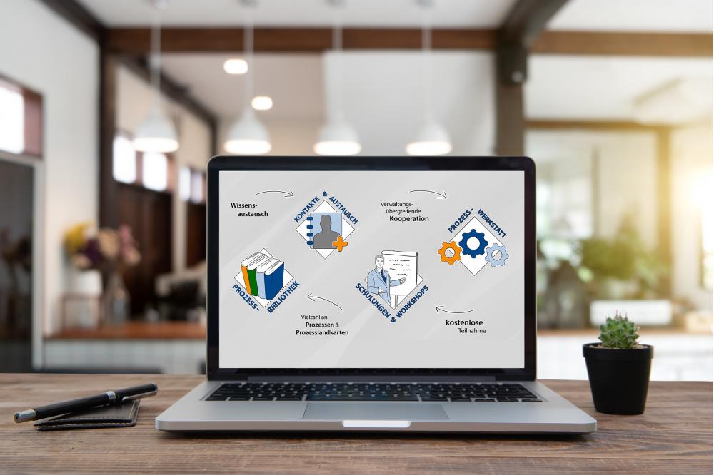 Verbandsgemeinde Diez stellt sich mit systematischem Prozessmanagement zukunftssicher auf