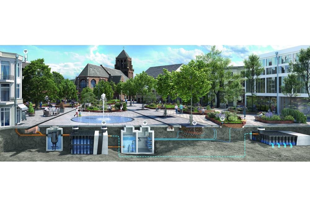 Anpassung an Klimaveränderungen: Ein Blick nach vorne