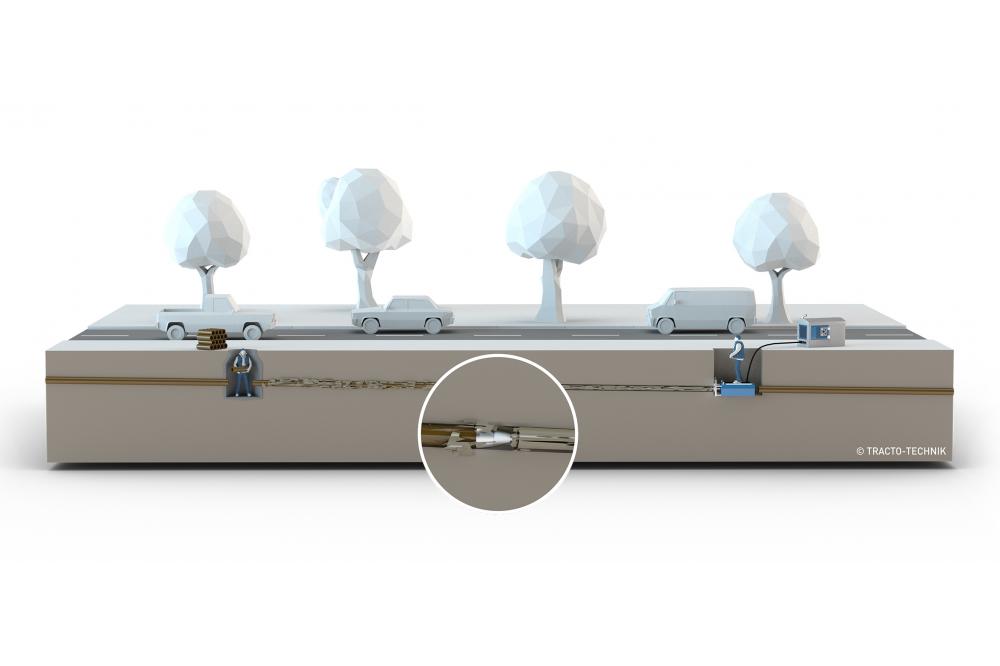 Langfristige L&ouml;sungen f&uuml;r intakte Infrastrukturen 