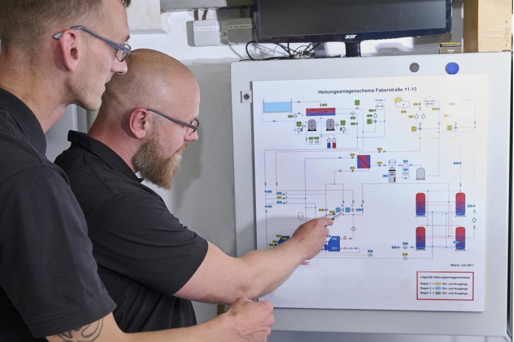 Transparenz dank digitalem Heizungskeller